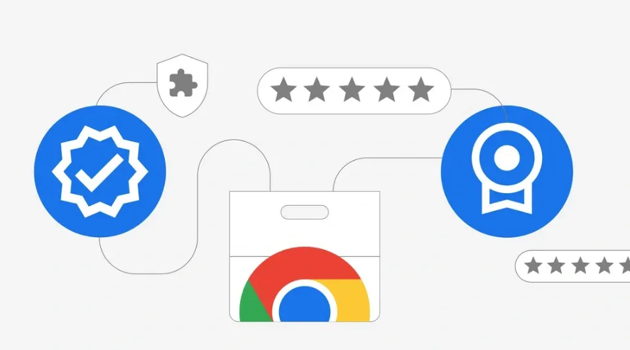 Chrome浏览器下载安装包系统环境检测