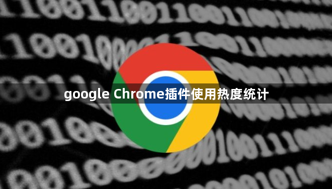 google Chrome插件使用热度统计1