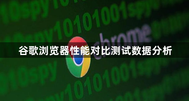 谷歌浏览器性能对比测试数据分析1